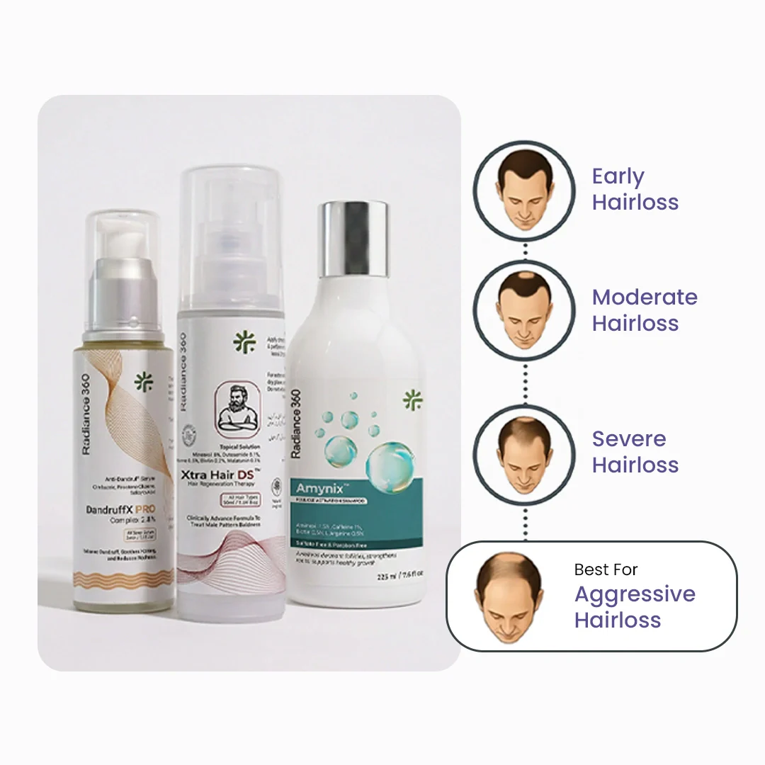 Aggressive Hair Regrowth Kit - Image 3