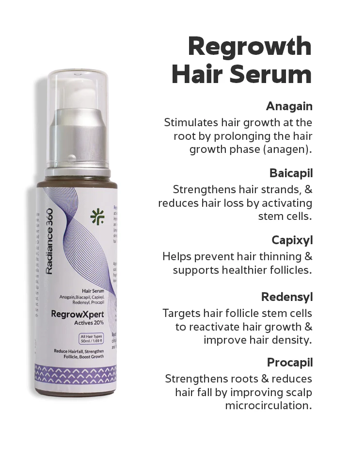 Regrow Xpert Actives 20% - Image 4